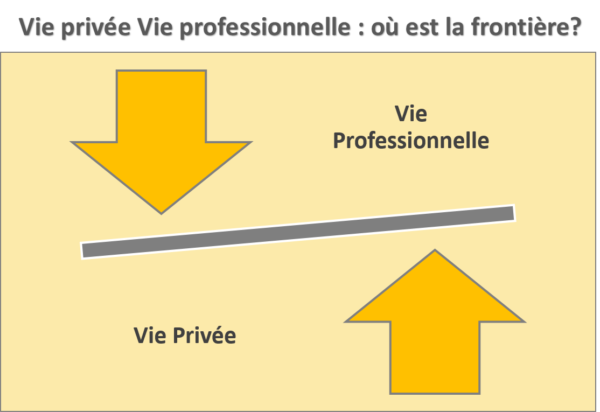 vie privee prof2
